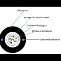 Кабель волоконно-оптичний ECG UT004-SM-GY-FRP-LSZH (бухта - 4км)