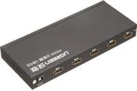 Сплитер UGREEN HDMI Splitter 1 In 4 Out EU