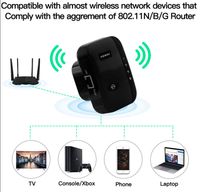 Точка доступу Fenvi FWD-R616U Black Wi-Fi Repeater