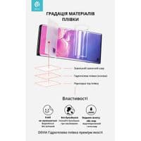 Плівка захисна Devia Hydrogel Nubia V60 matte (DV-NB-V60M)