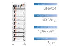 Комплект АКБ 40 кВт*год Deye BOS-G PRO