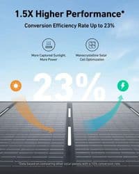 Портативная солнечная панель Anker SOLIX PS200 48V/200W (A24360A1)