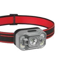 Фонарь TITANUM TLF-H08