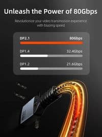 Кабель Cabletime DisplayPort - DisplayPort v2.1 (M/M), 16K, 1 м Black (CD13H)
