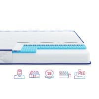 Матрац Highfoam Lento Presto, ортопедичний, двосторонній 160х200 см (4820001263008)