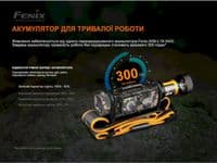 Ліхтар Fenix HM60Rcamo