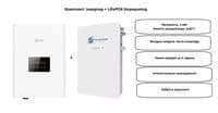Комплект резервного живлення  SL-EO1P5K-ELA05H (1ф, 5kW, 51.2V, 100 Ah, LiFePO4)