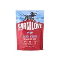 Сухой корм для собак Carnilove Active Salmon & Turkey Junior Large Breed 1.5 кг (8595602581382)
