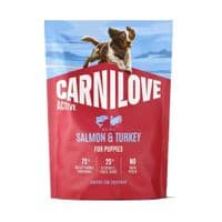 Сухой корм для собак Carnilove Active Salmon & Turkey Puppy 1.5 кг (8595602581344)
