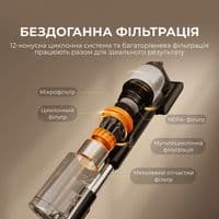 Акумуляторний пилосос Deerma Z50 Combo (VCES141)