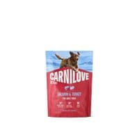 Сухий корм для собак Carnilove Active Salmon & Turkey 1.5 кг (8595602581221)