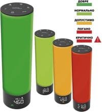 Метеостанція Technoline WL1045 Black (WL1045)