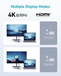 USB-хаб Anker USB-C Hub 332 5-в-1 Black (A8355H11)