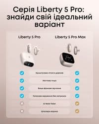 Bluetooth-гарнітура Anker SoundCore Liberty 5 Pro White (D1203G21)