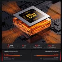 Неттоп AceMagician AM06 Pro (794969090829)