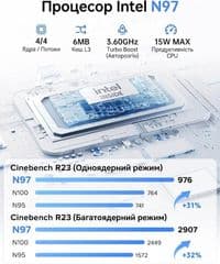 Неттоп AceMagician Vista Mini V1 (794969516268_1)
