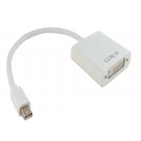 Кабель мультимедийный EXTRADIGITAL Mini DisplayPort to DVI 0.15m (KBD1677)