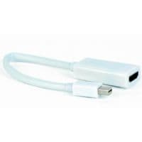 Кабель мультимедийный mini DisplayPort to HDMI Cablexpert (A-mDPF-HDMIM-001-W)