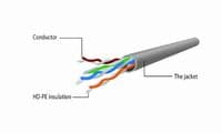 Патч-корд Cablexpert 5м (PP12-5M)