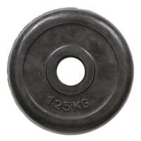 Диск для штанг HSF R-1.25