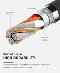 Кабель Luxe Cube Kevlar USB-microUSB, 1.2м, білий (8886668686266)