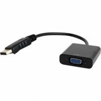 Адаптер-переходник Cablexpert DisplayPort на VGA (AB-DPM-VGAF-02)