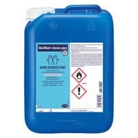 Антисептик для рук Bode Sterillium classic pure 5 л (4031678045105)