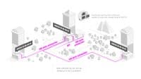 Комутатор MikroTik CRS310-1G-5S-4S+IN (1xGE LAN, 5xSFP, 4xSFP+, CPU ARM v7, RAM 256Mb)