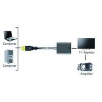 Переходник USB 3.0 AM --> HDMI AF кабель 20см