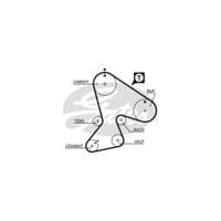 Ремень ГРМ Gates 5040