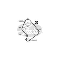 Ремень ГРМ Gates 5214XS