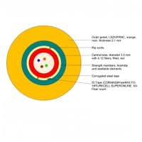 ВО универсальный кабель U-DQ(ZN)(SR)H 1x12 E9 SMF-28e+® ITU G652.D CT 3.0, гофр. броня, LSZH/FRNC
