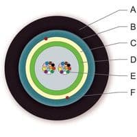 ВО кабель універс., U-DQ(ZN)(SR)H 24F OM3CC, гофр. броня, LSZH/FRNC