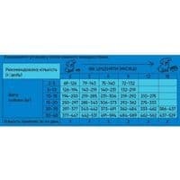 Сухой корм для собак Half&Half для щенков всех пород с говядиной 12 кг (4820261920710)