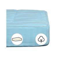 Наматрасник MirSon Valentino Cotton 460 90х200 см (2200000015891)