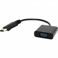 Кабель мультимедийный DisplayPort to VGA Cablexpert (A-DPM-VGAF-01)
