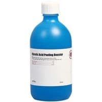 Пилинг для лица A'pieu Glycolic Acid Peeling Booster 120 мл (8809530054925)