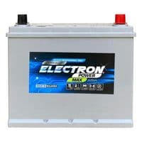 Аккумулятор автомобильный ELECTRON POWER MAX 75Ah ASIA Ев (-/+) 750EN (575 027 075 SMF)