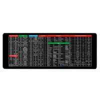 Килимок 300*700 тканий Shortcut keys-1 з боковою прошивкою, товщина 2 мм, Black, Пакет