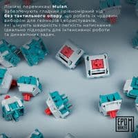 Клавиатура беспроводная Epomaker EP64 60% Mulan Switch Hot-Swap (2.4G/BT/USB) RGB RU White (EP64-W-M)