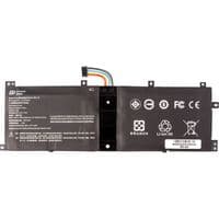 Аккумулятор PowerPlant для ноутбуков LENOVO Miix 510-12ISK 7.68V 4955mAh